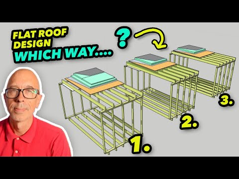 Warm Roof Design - Calculate Fall, Firring Pieces or Tapered Insulation?