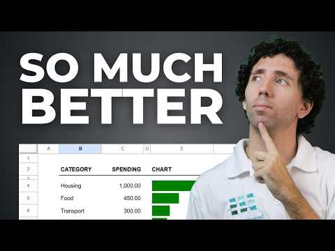 Why I Stopped Using Budget Apps (You Should Too)