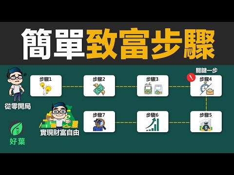 從零到富有：7步驟讓你荷包變滿滿
