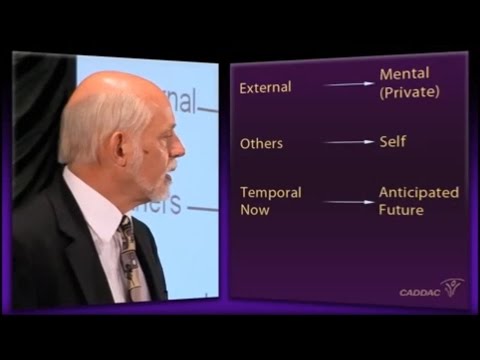 The Neuroanatomy of ADHD and thus how to treat ADHD - CADDAC - Dr Russel Barkley part 3ALL