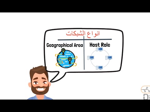 شرح أنواع الشبكات LAN, WAN, PAN, CAN, MAN, SAN