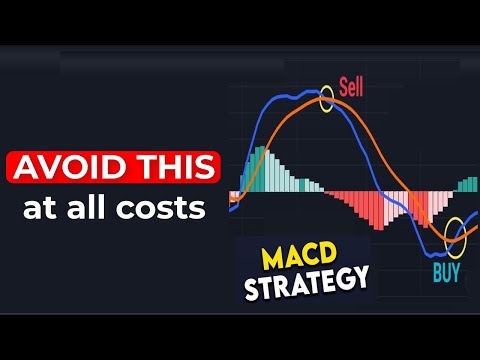 🔴 BEST MACD Trading Strategy [98% Win Rate]