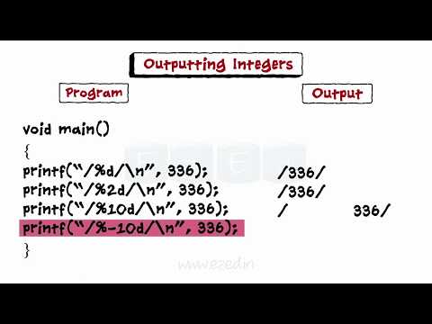 Input Output Operations - C Programming Basics - Computer Programming