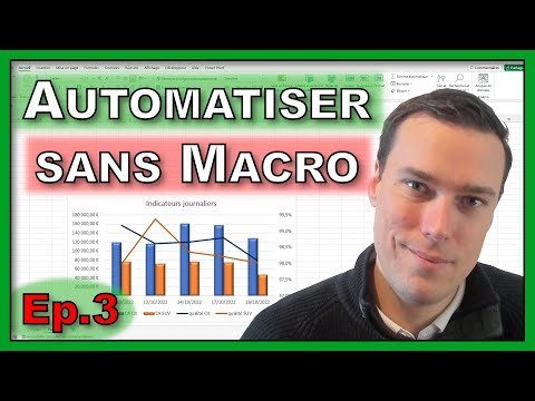 Automatiser les graphiques : démonstration