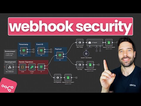 n8n Webhook Security: A Deep Dive Into Real Workflow Protection