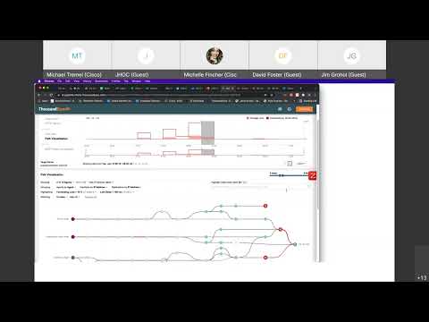 TAP Webinar: ThousandEyes Use Cases and Demonstration