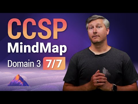 CCSP MindMap for Domain 3 (7 of 7) | CCSP Exam Prep