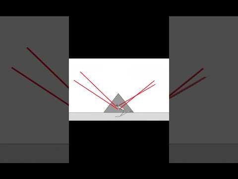 More Complicated Doesn’t Mean Better