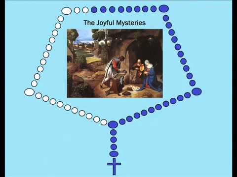 Virtual Rosary - The Joyful Mysteries  (Mondays & Saturdays)