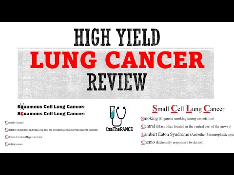 Lung Cancer Review | Mnemonics And Other Proven Ways To Memorize for the PANCE, PANRE