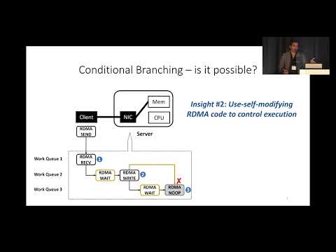 NSDI '22 - RDMA is Turing complete, we just did not know it yet!