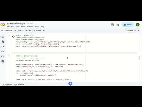 Digital - Twin HAVC optimisation for smart buildings