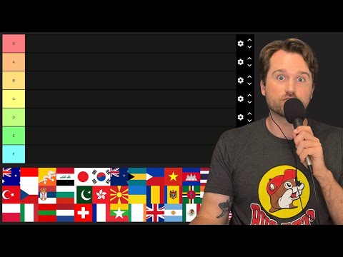 Ranking Every Country I've Been To