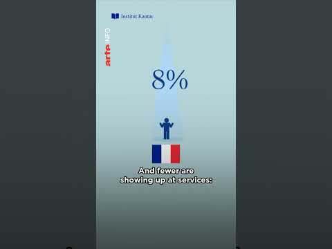 From Altar to TikTok: How young people are exploring spirituality #arteweekly #spirituality