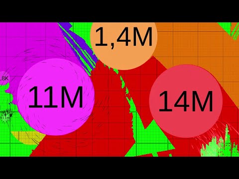 8 player megapixel multiply or release