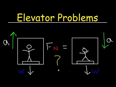 Elevator Physics Problem - Normal Force on a Scale & Apparent Weight