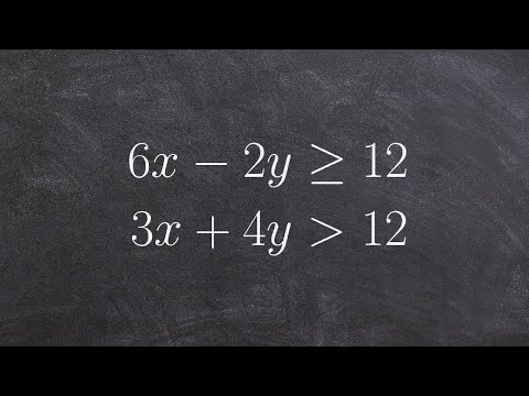 Learn how to graph and shade a system of linear inequalities in two different ways