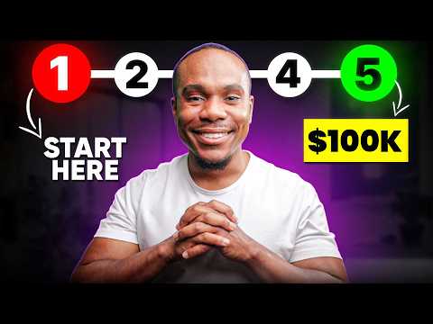 The EXACT System To Go From $0 to $100k Day Trading