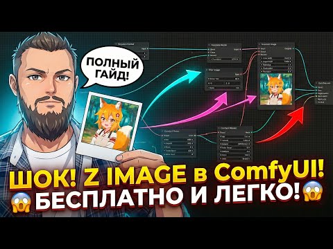 ComfyUI: Как запустить Z Image и не сойти с ума? (Честный разбор)