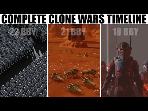The COMPLETE Timeline of the Clone Wars - Every Battle