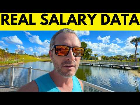 Average Salary By Age And Net Worth - Are You On Track?