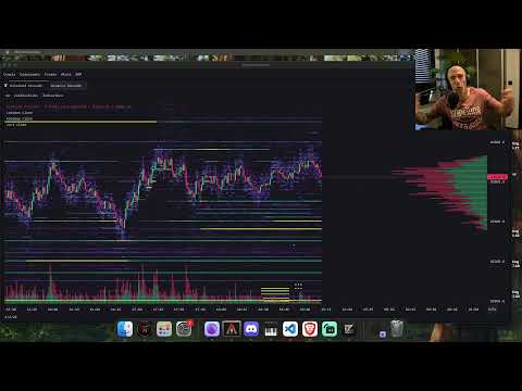 LIVE Coding Institutional Grade Trading Software For Retail