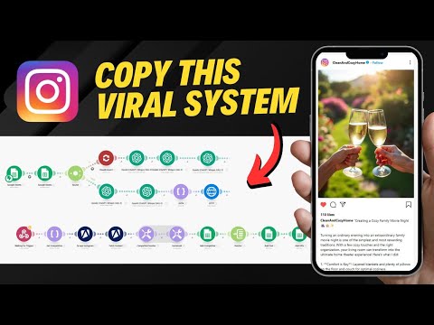 Script VIRAL Reels With Instagram Scraping! (100% Automated)