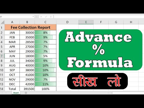 Learn advanced excel percentage formula Advance % Formula in excel