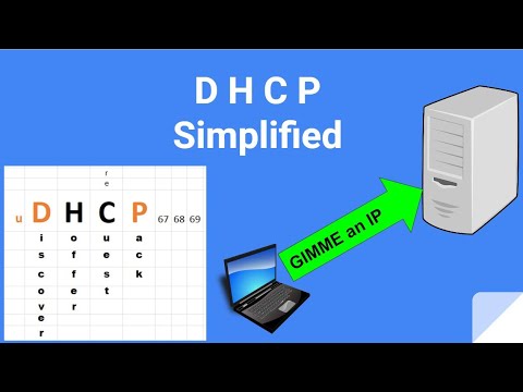 DHCP Simplified (With Mnemonic) - CISSP Domain 4 Topic