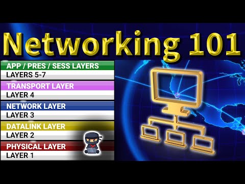 Intro to Networking - an Overview