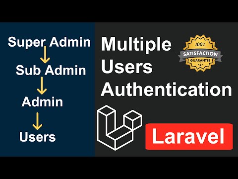 How to Authenticate Multiple Users in Laravel - Multiple User Authentication in Laravel