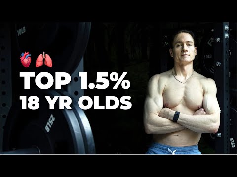 My Complete Anti-Aging Workout