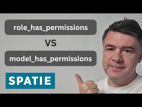 Laravel Permissions for User on Top of Roles
