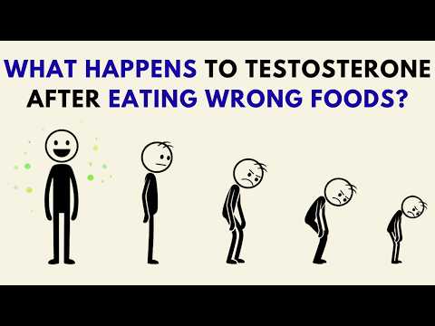 What Happens to Testosterone When You Eat the Wrong Foods for Your Blood Type? (Science Explained)