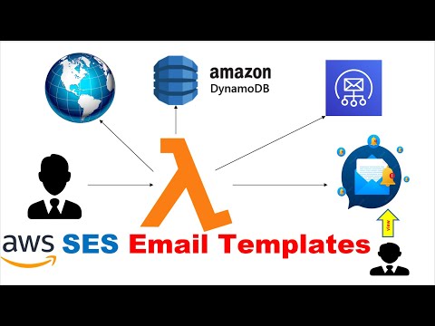 Advanced Email Template | AWS SES | AWS Lambda | AWS DynamoDB | Send Emails with SES Email Templates