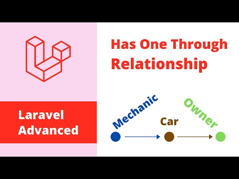 Laravel Advanced - Has One Through Relationship