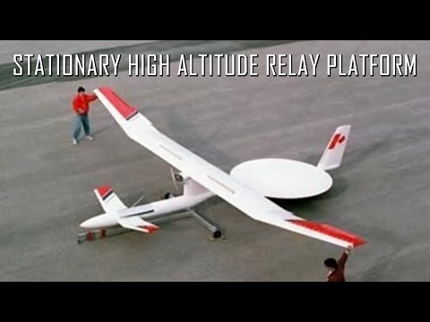 SHARP: Stationary High Altitude Relay Platform; basically Starlink before commercial space flight