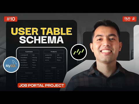 Build User Schema for Registration & Login with Drizzle ORM🔥Setup Config, Generate & Migrate | Ep 10