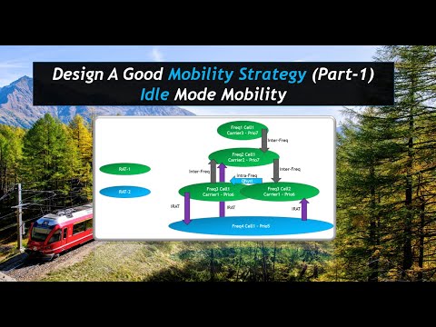 Design A Good Mobility Strategy: Idle Mode & Cell Reselection Optimization