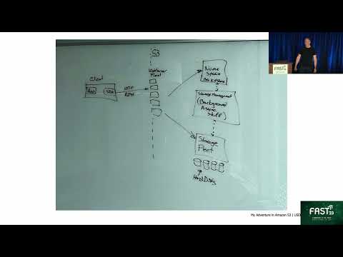 FAST '23 - Building and Operating a Pretty Big Storage System (My Adventures in Amazon S3)