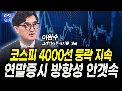 코스피 4000선 등락 지속...연말증시 방향성 안갯속ㅣ이완수 그레너리투자자문 대표