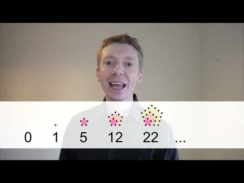 The Finite Difference Method