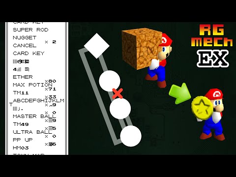 Data Redundancy Errors Explained