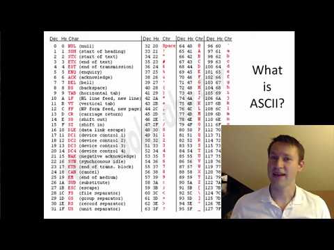 What is a UART in an FPGA? Basics of Serial Ports, COM Port, RS-232, RS-485