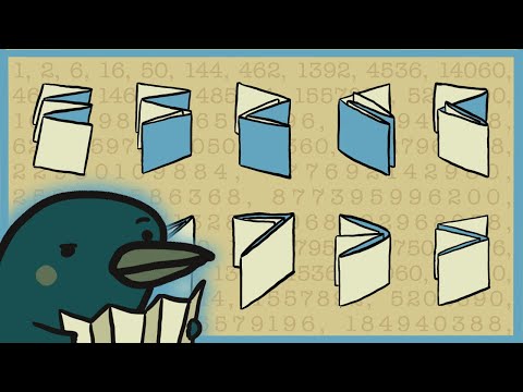 How Many Ways Can You Fold a Map?