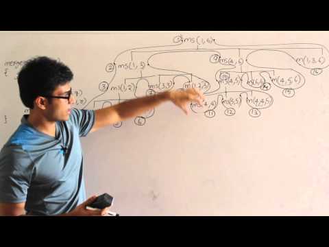 Algorithms | Sorting Techniques | Merge sort algorithm, analysis and problems | Ravindrababu Ravula