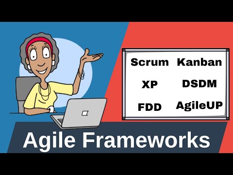 Agile Frameworks Explained | Scrum, Kanban, XP, FDD, DSDM, AgileUP