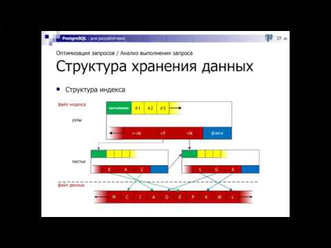 Лекция 1: учимся читать план PostgreSQL для разработчика