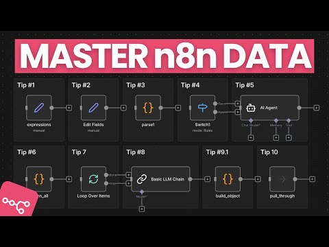 10 n8n Data Tips to Instantly Level Up Your Workflows