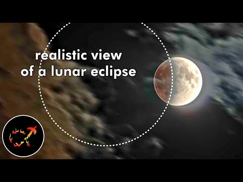The most realistic eclipse timelapse I've ever taken - Spring 2022 Lunar Eclipse HDR stack